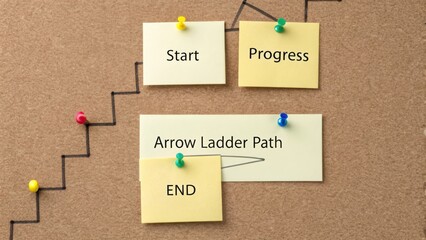 Arrow Ladder Path with Start, Progress, and End Sticky Notes