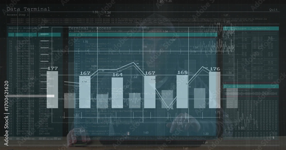 Aufkleber adult male reviewing code terminal text on transparent digital display at workspace with bar chart