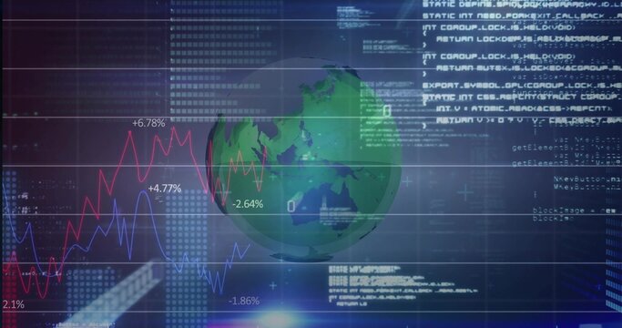 Displaying 3D globe rotating on digital dashboard, with trend lines and percentage labels - Powered by Adobe