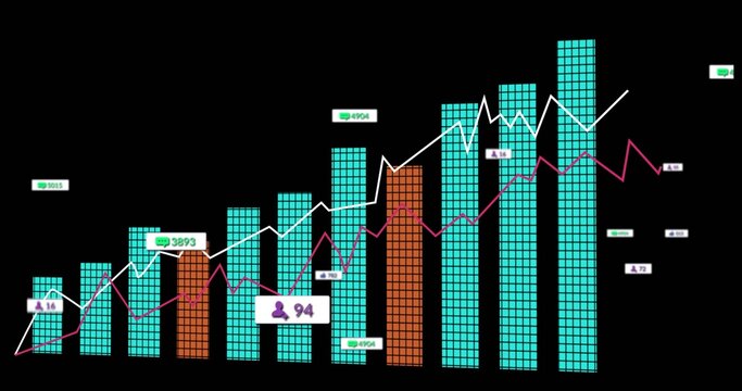 Displaying bar and line chart on dark dashboard, with turquoise bars, white trend line, chat icons - Powered by Adobe