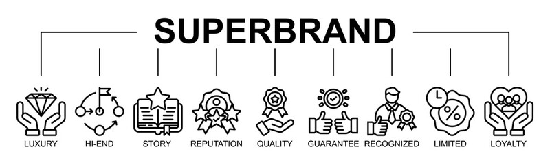 Superbrand banner web icon vector illustration concept with icon of superbrand, luxury, premium, high-end, exclusive, reputation
