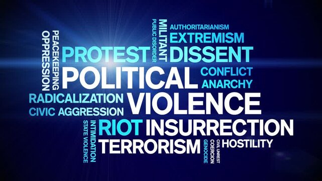 Political Violence animated word cloud-text design animation tag kinetic typography seamless loop.