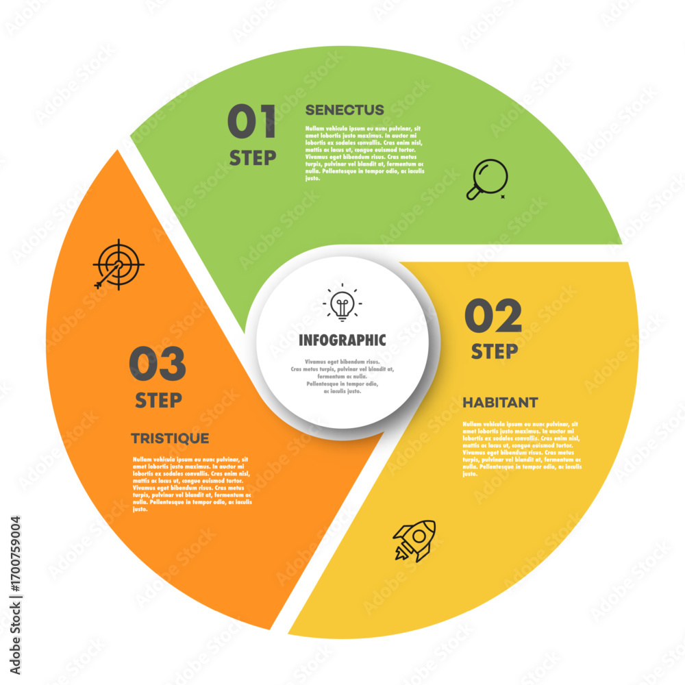 Wall mural circle chart infographic template with 3 step modern style for presentation, start up project, busin
