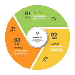 Circle chart infographic template with 3 step modern style for presentation, start up project, business strategy, theory basic operation, logic analysis. Venn diagram vector 10 eps