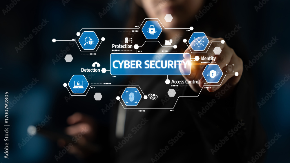 Poster a visual depiction of modern cyber security concepts, highlighting protection, detection, and identi