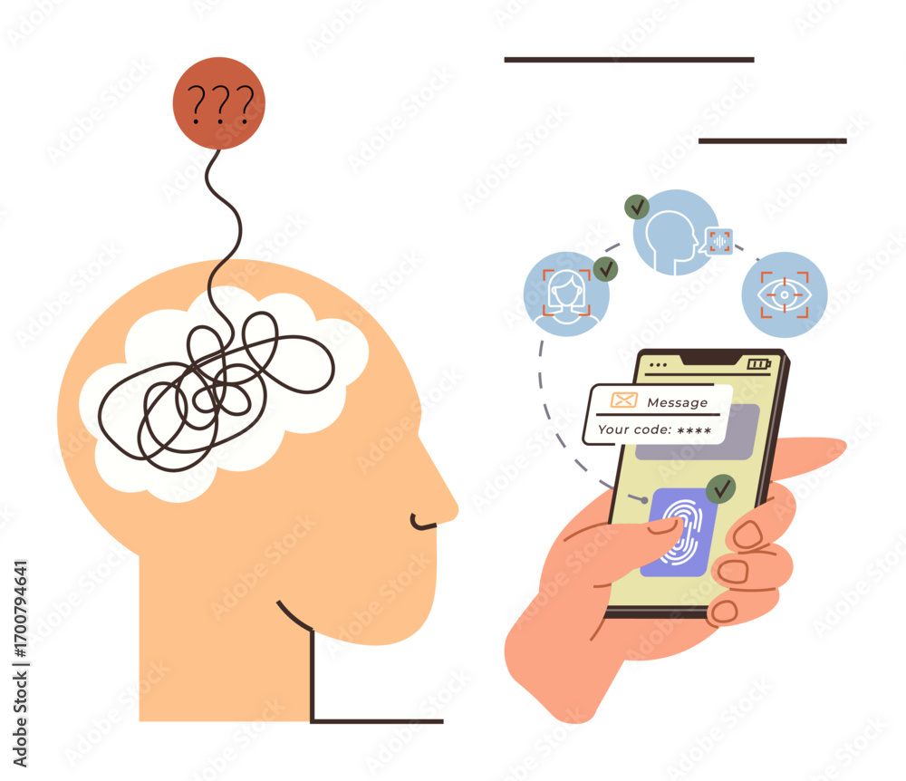 Poster tangled thoughts in the human brain with question marks, smartphone with fingerprint login and otp v