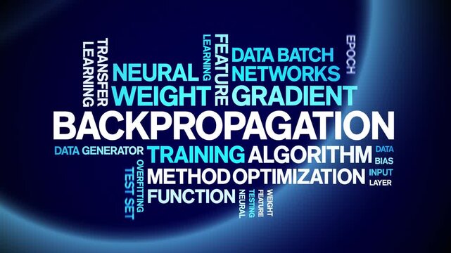 Backpropagation animated word cloud-text design animation tag kinetic typography seamless loop.