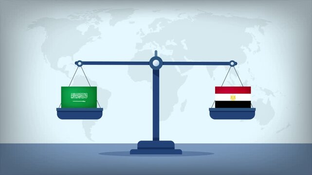 Balance Scale with Egypt vs Saudi Arabia Flags , International Relations and Global Trade Concept Animation