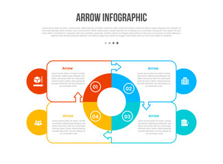 Arrow base shape infographics template diagram with big circle center and quadrant structure with 4 point step creative simple flat outline
