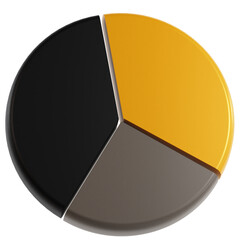 Pie Chart