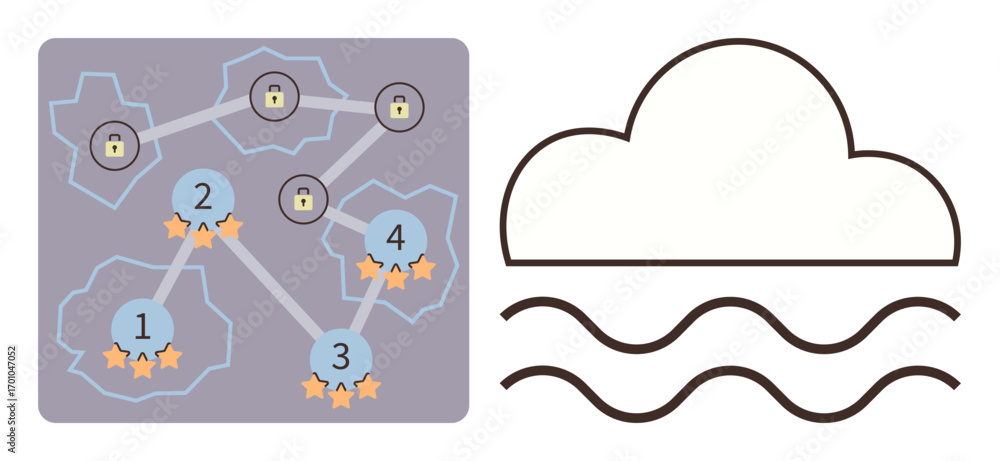 Poster digital network map with connected nodes, lock icons for security, and a cloud with wave lines. idea