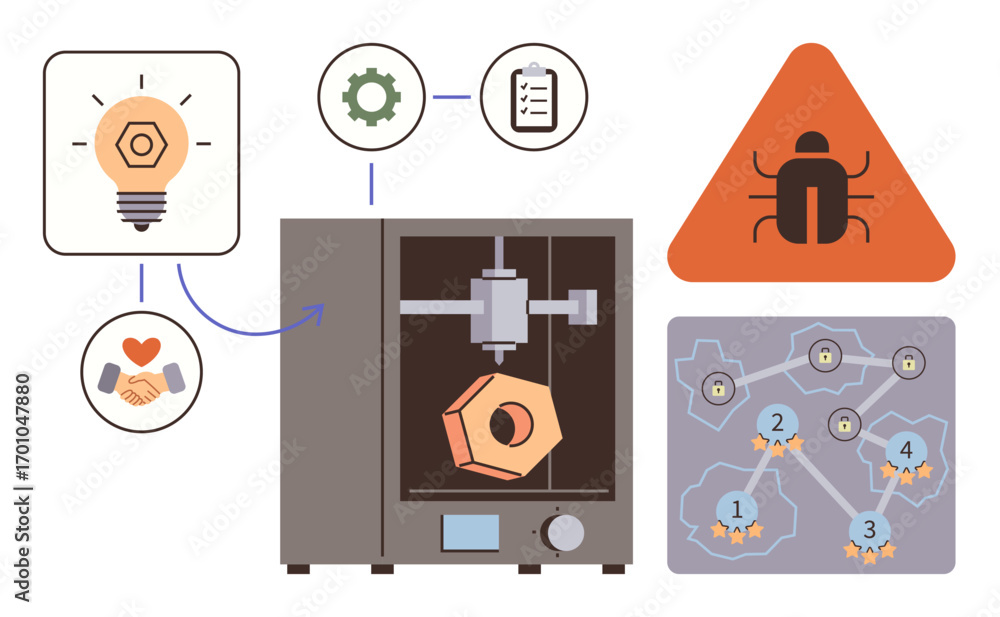 Poster 3d printer creating object, ideas, automation gears, collaboration, bug alert, network diagram. idea