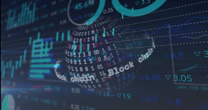 Spinning 3D blockchain sphere on screen, with binary digits, Block chain text, charts and graphs - Powered by Adobe