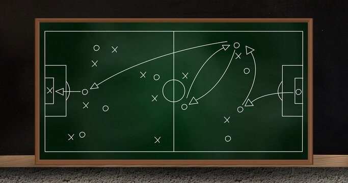 Displaying chalkboard showing soccer diagram in training room, with X, O markers, arrows