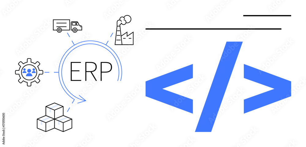 Poster erp text surrounded by factory, truck, team, and box icons linked by arrows, paired with coding brac