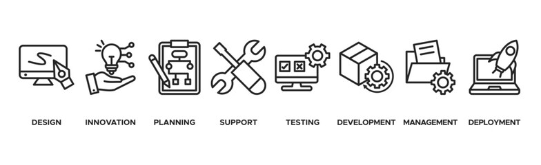 Product engineering banner web icon vector illustration concept with icon of design, innovation, planning, support, testing, development, management, deployment