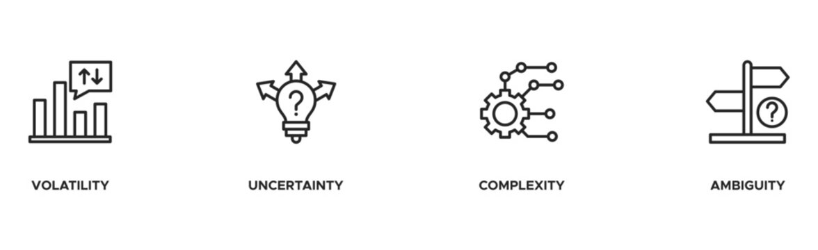 VUCA banner web icon vector illustration concept to describe or reflect on the volatility, uncertainty, complexity, and ambiguity of general conditions and situations