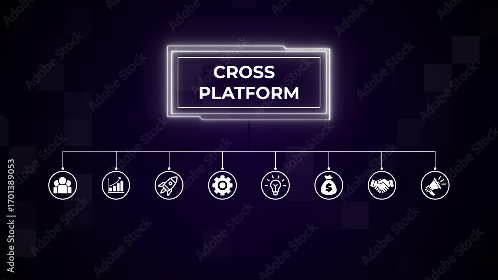 Aufkleber cross platform hologram concept. performance metrics, and business insights from large data sets ,ne