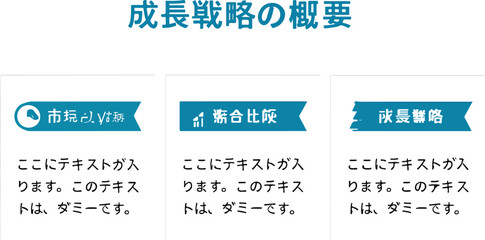 ビジネスプレゼンテーションのための戦略的見出し集