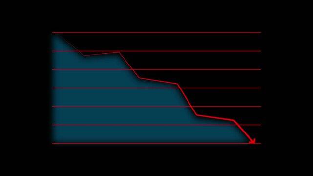 Red Downward Trend Line Graph on Black Background chart