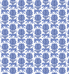 Brand Design Digital Allover And Motif