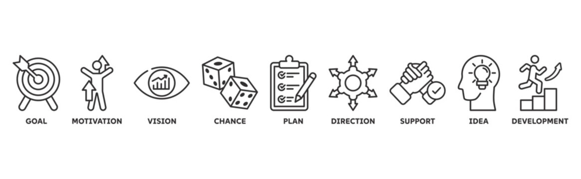 Shape The Future icon set illustration illustration concept with icon of goal, motivation, vision, chance, plan, direction, support, idea, development 
