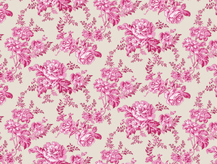 Brand Design Digital Allover And Motif