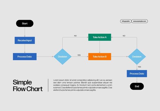 Flow Chart Infographic Template with Bold Colors