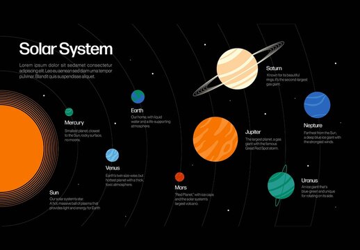 Solar System Infographic Template with Bold Colors