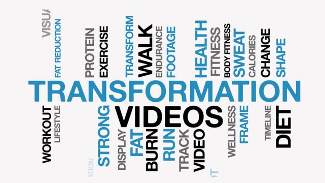 Transformation videos concept Animated Tag Word Cloud kinetic typography, Text Design Animation typography seamless loop video motion graphics Intro,  Word Art Looping Text effects blue black grey typ