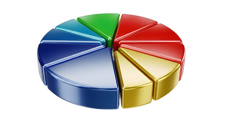 Obraz premium Colorful Pie Chart with Red Blue Green Yellow Segments on White Background