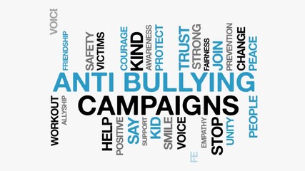 Anti bullying Campaigns concept Animated Tag Word Cloud kinetic typography, Text Design Animation typography seamless loop video motion graphics Intro, Word Art Looping Text effects blue black grey ty