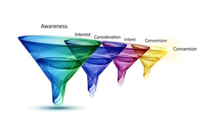 Colorful Funnel Diagram Showing Customer Journey Stages Including Awareness Interest Consideration Intent and Conversion