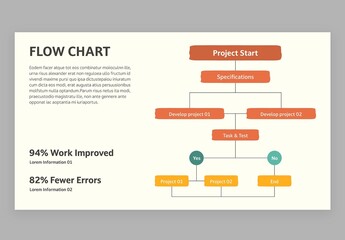 Flow Chart Flowchart Infographic with Cute Education Style for School Teachers