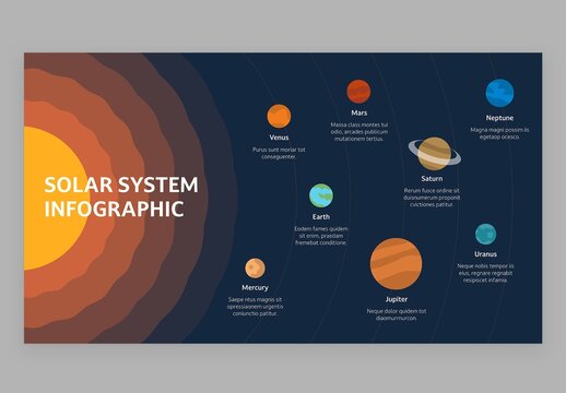 Solar System Infographic with Cute Education Style for School Teachers