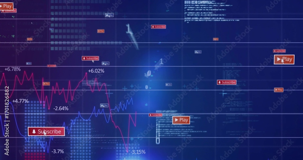 Poster displaying virtual dashboard showing red blue line charts with % labels plus subscribe play icons