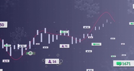 Displaying financial chart on grid, featuring white candlesticks, trend line, data labels and icons