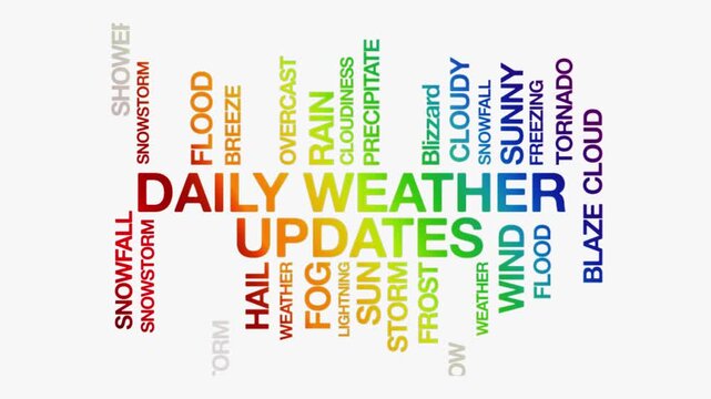 Daily weather updates concept Animated Tag Word Cloud kinetic typography, Text Design Animation typography seamless loop video motion graphics Intro,  Word Art Looping Text effects rainbow gradient ty