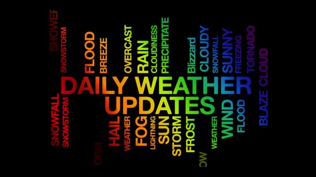 Daily weather updates concept Animated Tag Word Cloud kinetic typography, Text Design Animation typography seamless loop video motion graphics Intro,  Word Art Looping Text effects rainbow gradient ty