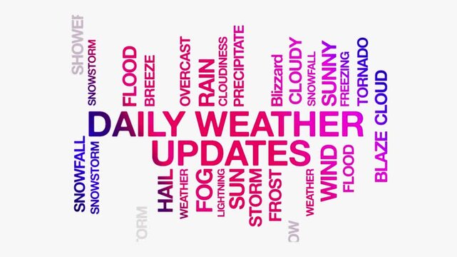 Daily weather updates concept Animated Tag Word Cloud kinetic typography, Text Design Animation typography seamless loop video motion graphics Intro,  Word Art Looping Text effects pink purple gradien