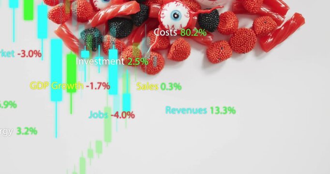 Bars sliding in updating labels, red gummies sliding down covering chart showing market volatility