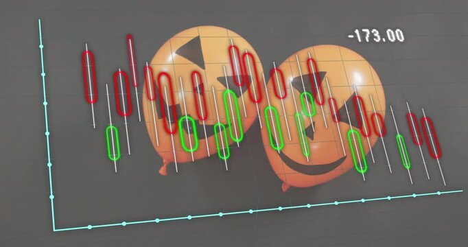 On playback start orange pumpkin duo rotating candlestick chart updating labels showing data trends