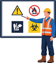Construction worker presenting safety signs on a whiteboard 1.
