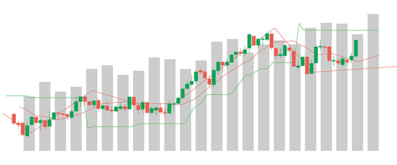 Stock market candlestick chart with volume bars isolated on transparent background