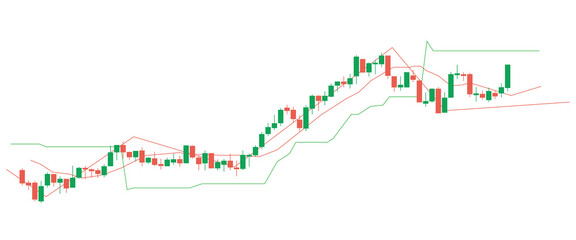 Candlestick stock market chart showing price fluctuations isolated on transparent background