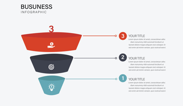 3 Stage Business Funnel for Strategic Growth