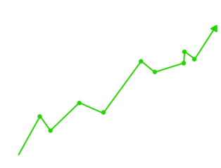 Green upward trending line graph with dots isolated on transparent background