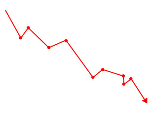 Red downward trending line graph with dots isolated on transparent background
