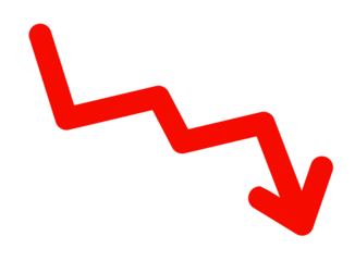 Red downward trending line graph isolated on transparent background