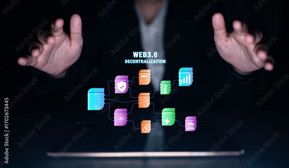 Poster the web 3.0 decentralization technology ecosystem. a flowchart of interconnected concepts like ai, b